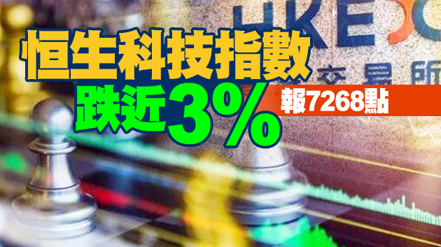 恒生指數收盘跌401點 教育股弱勢新東方大跌40%