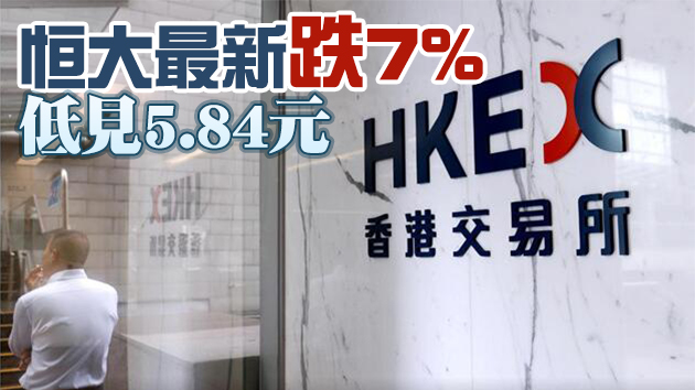 恒生指數半日跌23點 科技指數跌0.9%