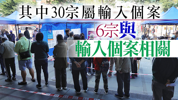 本港8日新增37宗確診 超市理貨員轉確診源頭不明