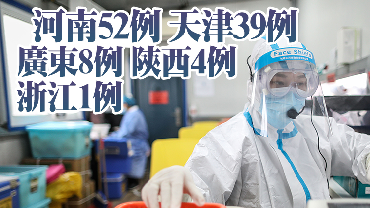 內地14日新增確診165例 其中本土104例