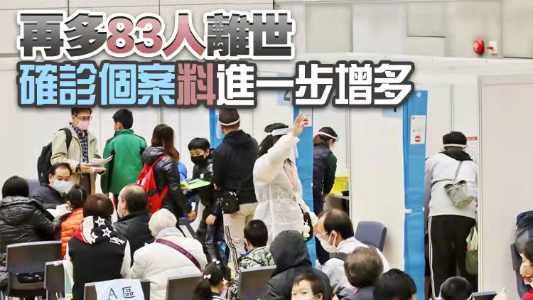 本港27日新增26026宗確診個案 再創單日新高