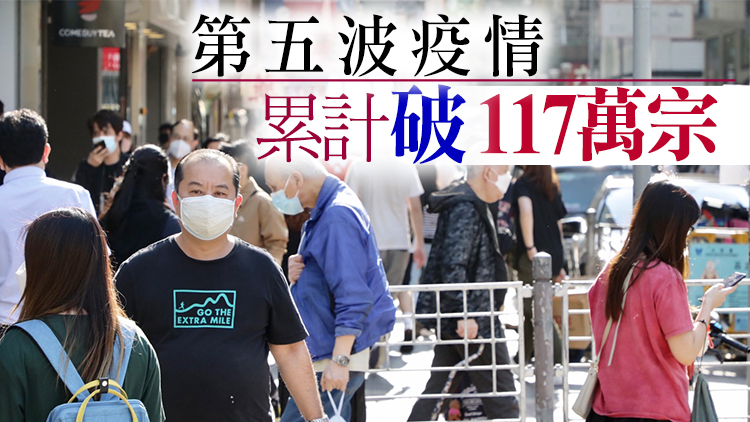 本港7日新增2644宗確診 再多97名新冠患者離世