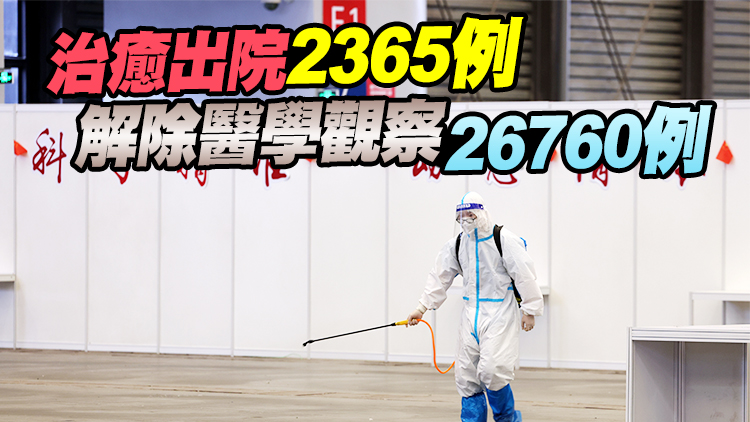 內地19日新增本土確診2753例 無症狀感染者17166例