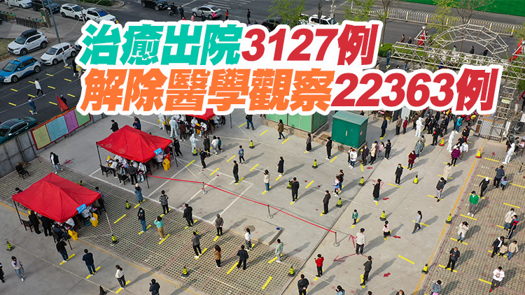 內地22日新增本土確診2971例 本土無症狀21355例