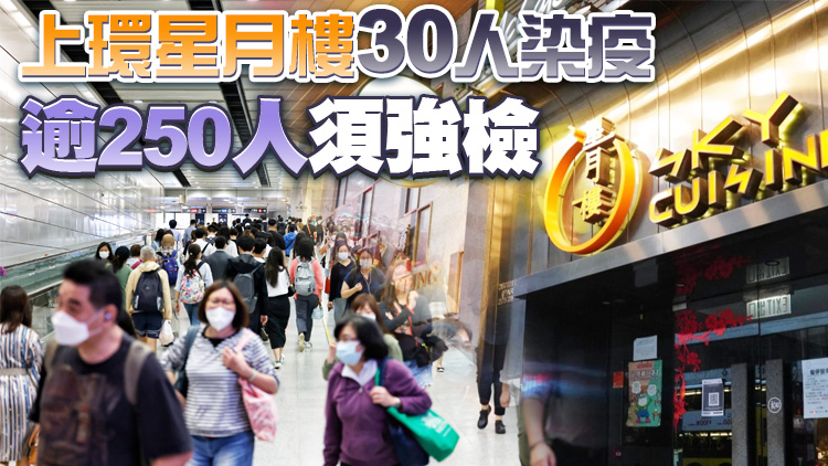 本港13日新增298宗確診個案 再多3名新冠患者離世