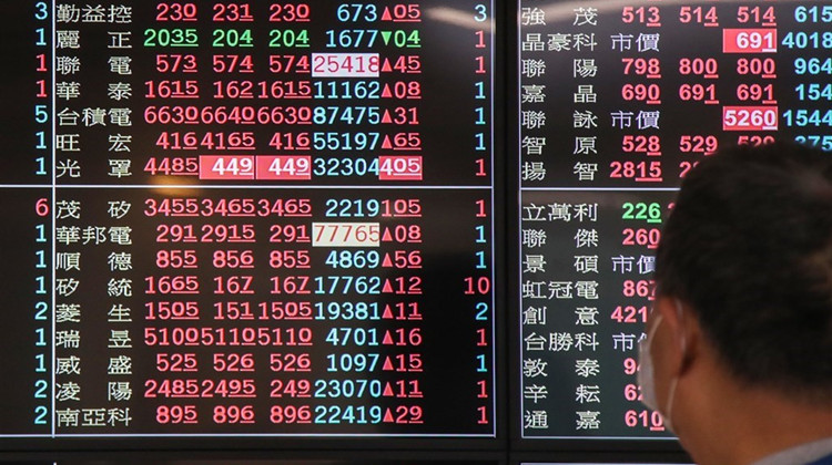 台股開高走高 收漲157點報16670點