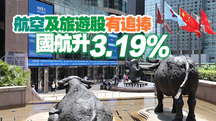 【收市盤點】港股微升2點 中聯通績後升3.2%