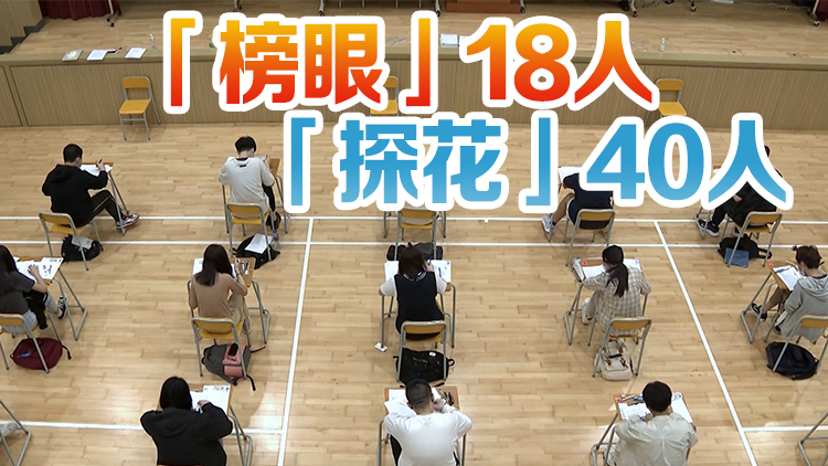 文憑試覆核結果出爐 狀元維持4人 增1榜眼5探花