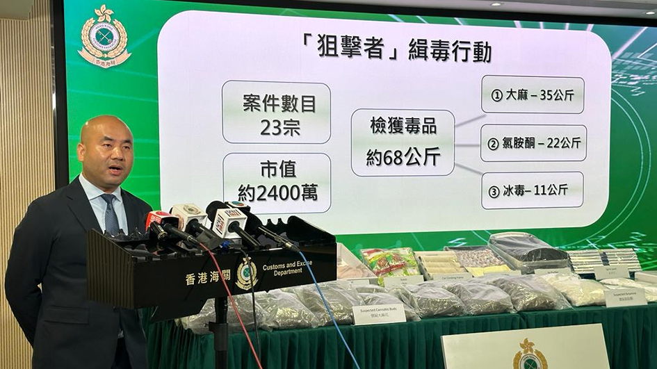 海關「狙擊者」行動打擊集運販毒 檢2400萬元毒品拘2人