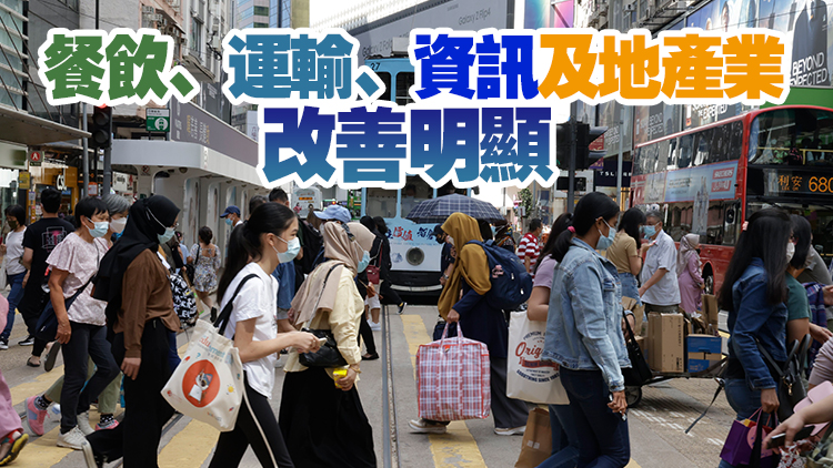 本港最新失業率微跌0.1%至2.8% 失業人數減少1900人