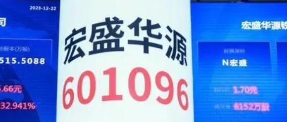 【財通AH】今年「最便宜」新股上市遭爆炒