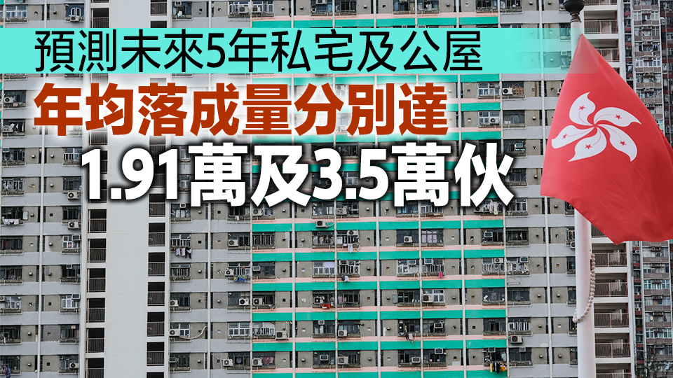 團結香港基金預計2026/27年度公屋綜合輪候時間降至4.5年