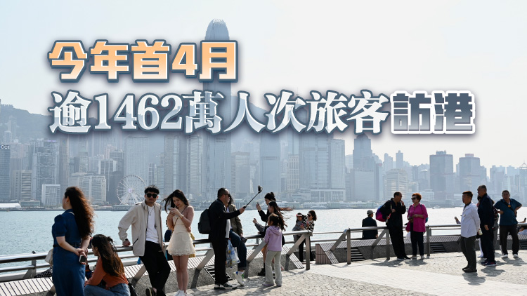 4月訪港旅客約340萬人次 內地客逾248萬 按年升7.8%