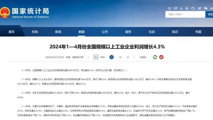 2024年1—4月份全國規模以上工業企業利潤增長4.3%