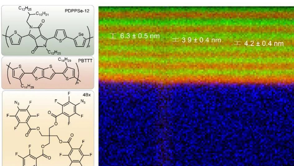 打破認知局限！中國科學家研發出這一新型材料