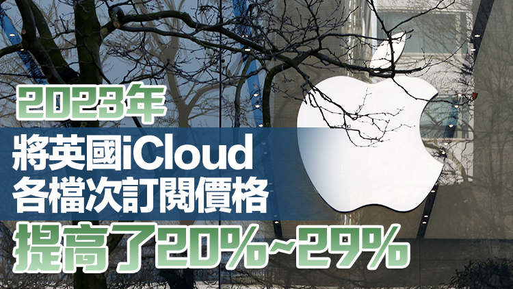 iCloud被控壟斷 遭英國千萬用戶索賠30億英鎊