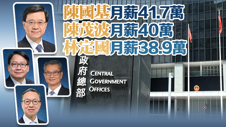 政府問責官員團隊7月起已加薪1.8% 李家超月薪約46.9萬元