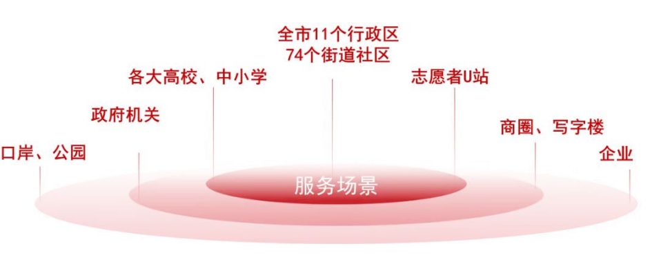 深圳市居民金融素養提升工程2024年報出爐  宣傳覆蓋超6500萬人次