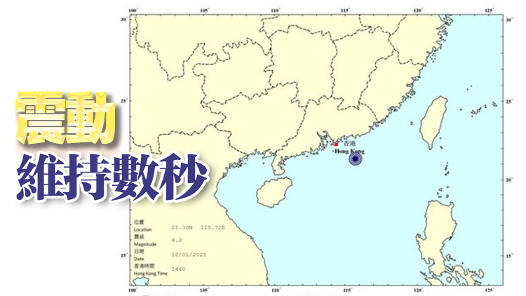 汕尾以南海域發生4.2級地震 天文台接獲逾10市民報告感輕微震動