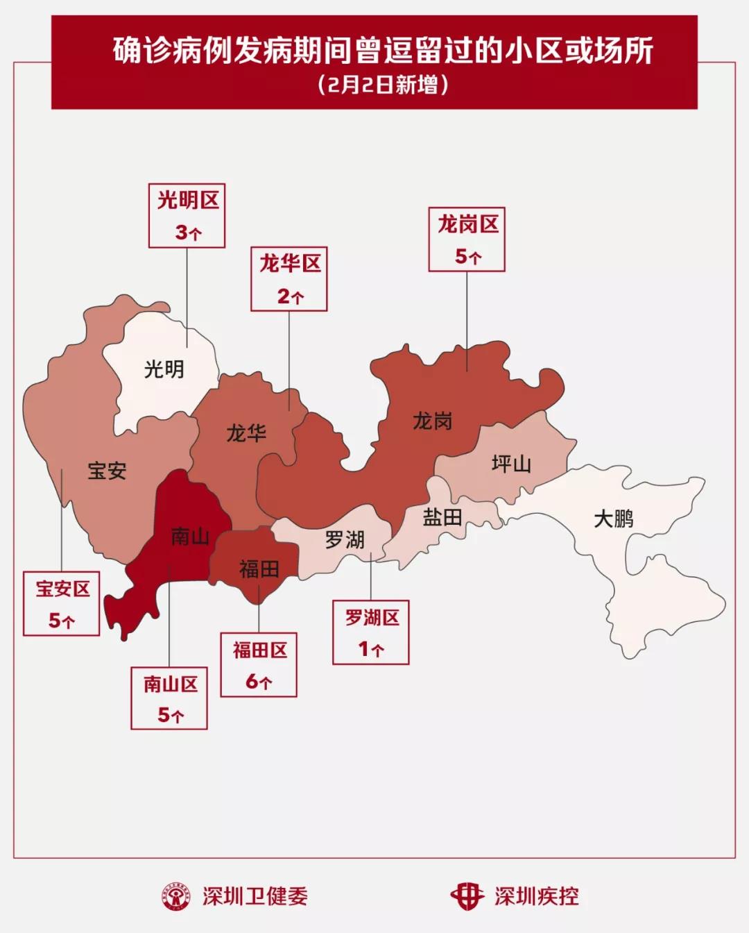 点击查看 广东省疫情实况,病例小区或场所等信息↓↓&darr